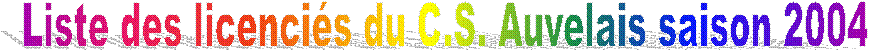 Liste des licencis du C.S. Auvelais saison 2004